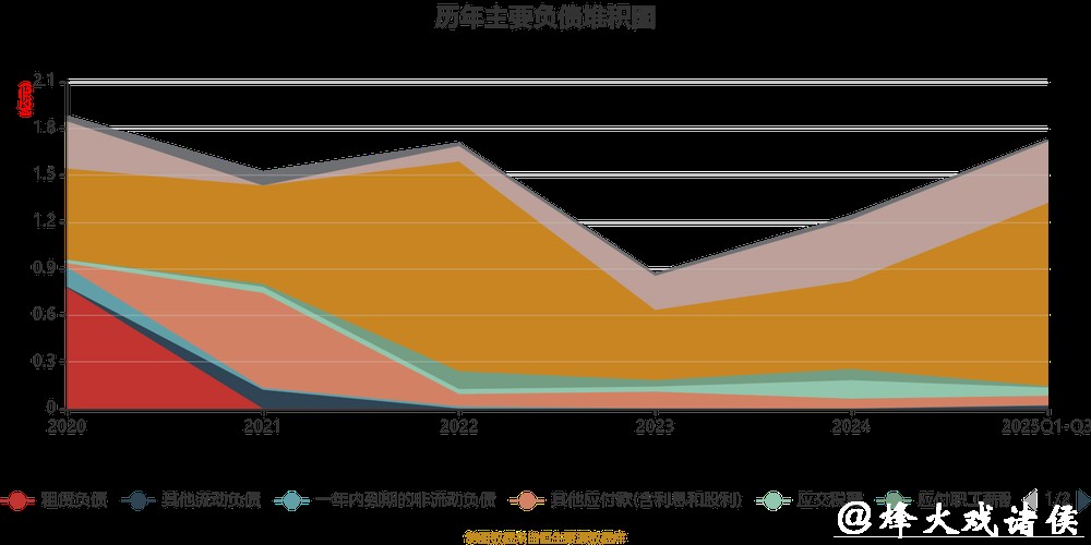 宝莫股份控制权变更完成，前三季度业绩增长超六成