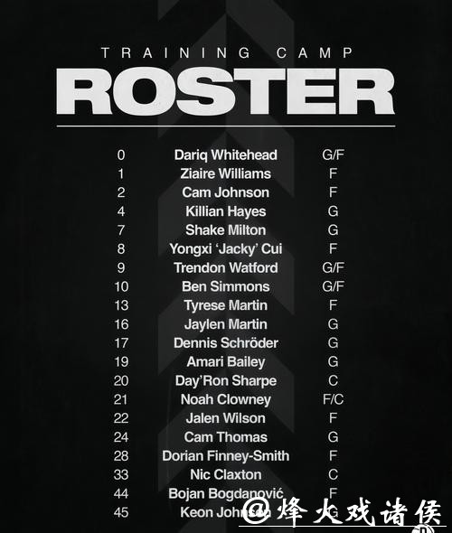 等待崔永熙上场!篮网新赛季季前赛赛程公布 等待崔永熙上场!篮网新赛季季前赛赛程公布