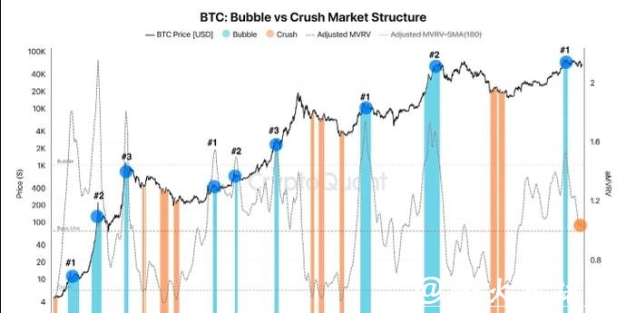 跌入熊市!超10万亿“大溃败”!两大巨头,疯狂减持! 跌入熊市!超10万亿“大溃败”!两大巨头,疯狂减持!